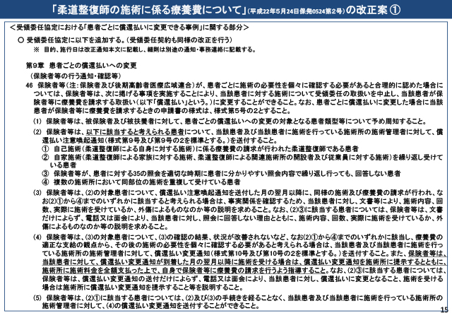 ＜「柔道整復師の施術に係る療養費について」の改正案＞