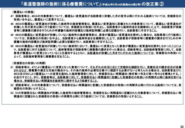 ＜「柔道整復師の施術に係る療養費について」の改正案＞