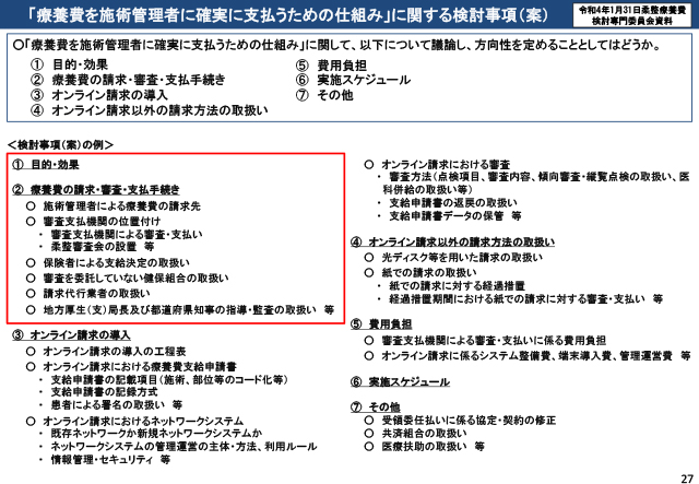 検討スケジュールおよび検討事項