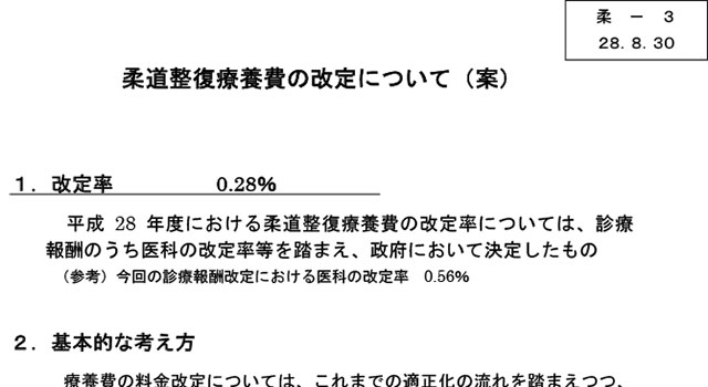 【速報】療養費改定内容が決定！改定率＋0.28%