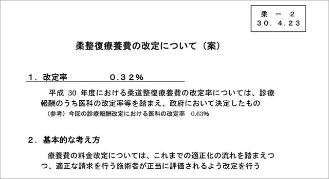 【速報】療養費改定内容が決定！改定率＋0.32%