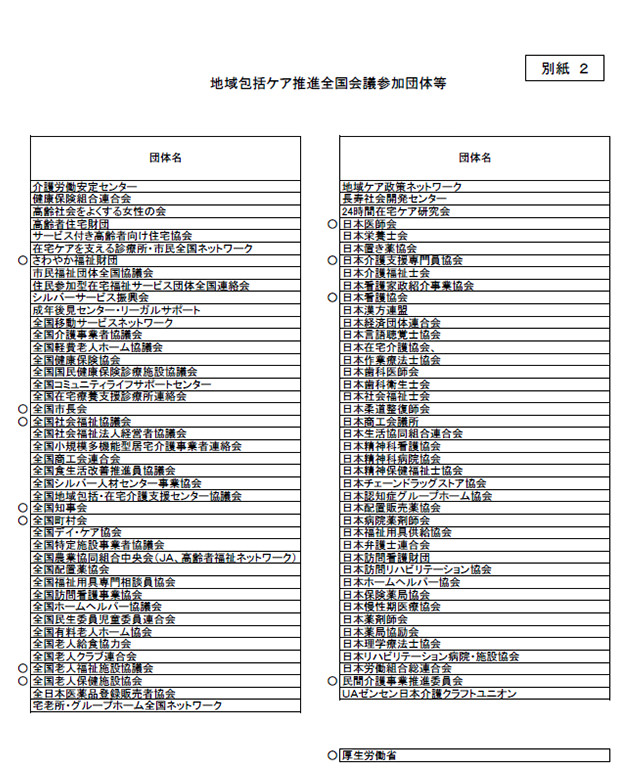 地域包括ケア推進全国会議参加団体