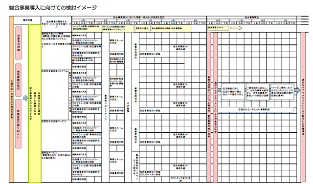 図4